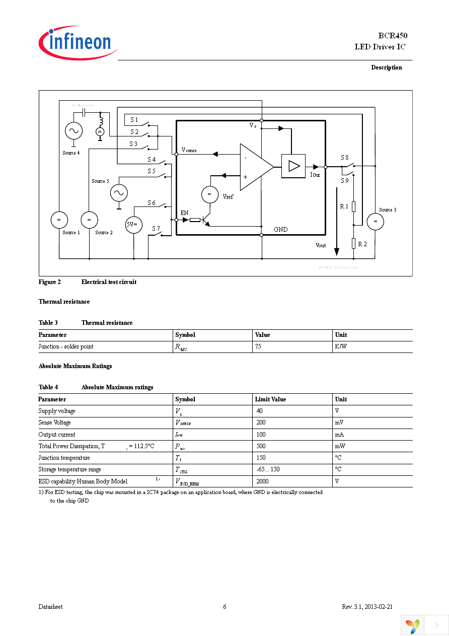 BCR450 BOARD Page 6